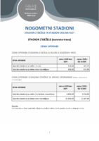 Nogometni stadion Z´Dežele in Skalna klet – najem in dodatne storitve